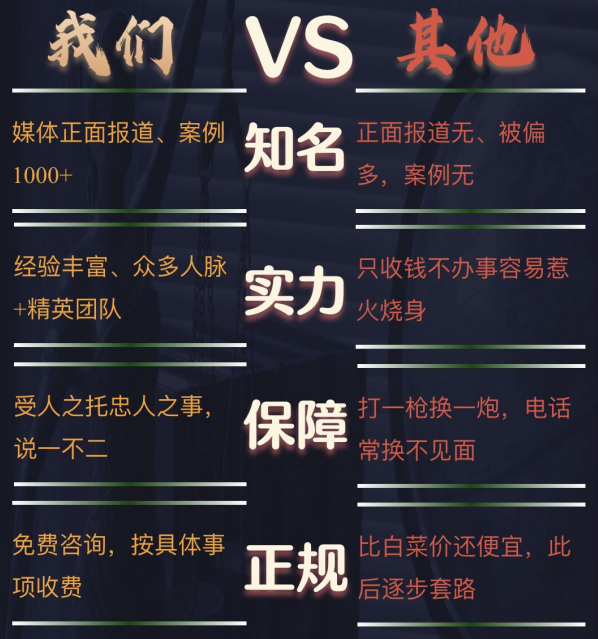 鸡西市私家调查公司的费用是多少